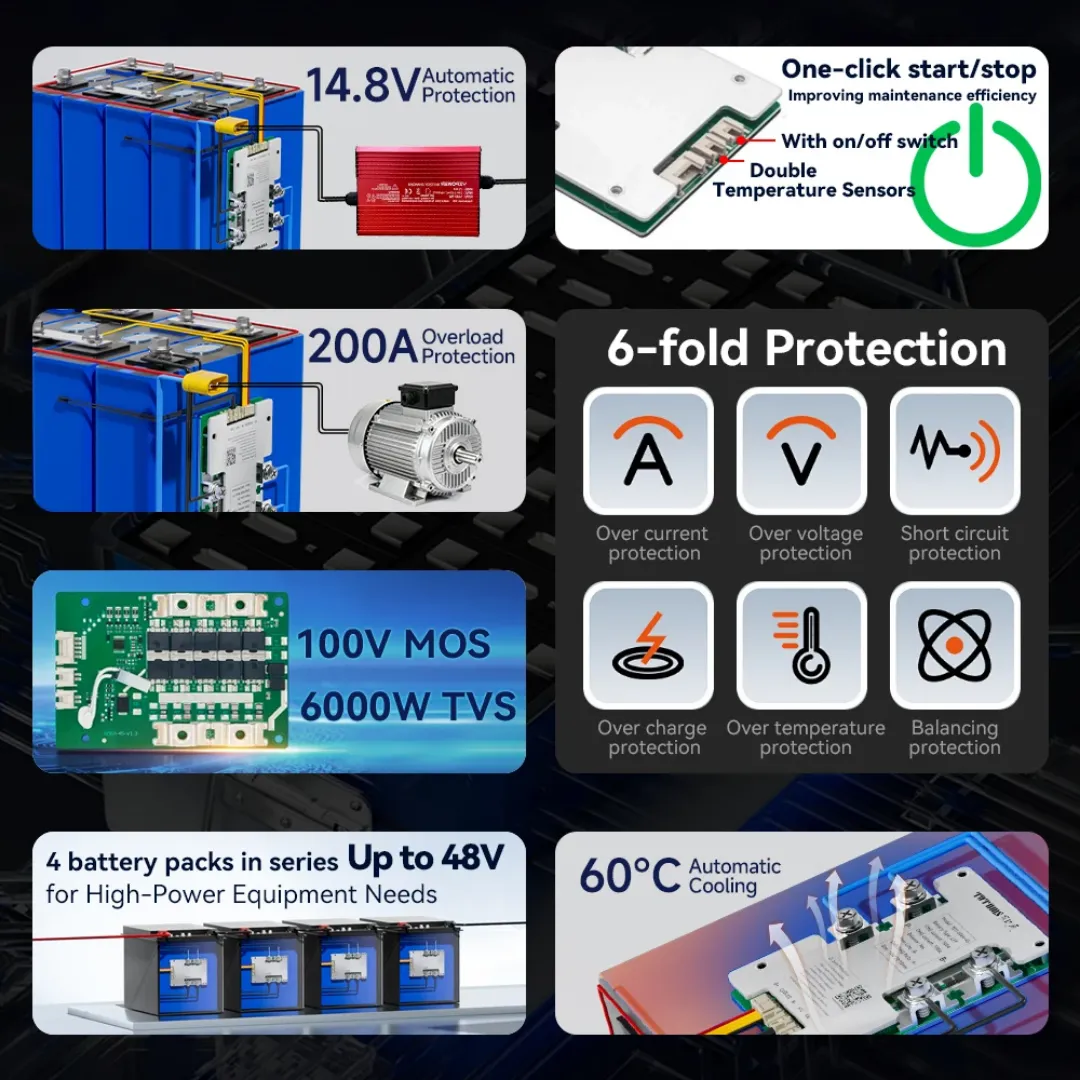 TDT-6064 4S 100A LiFePO4 BMS with Balancing | 12V Lithium Battery Protection Board | Common Port BMS - View 6