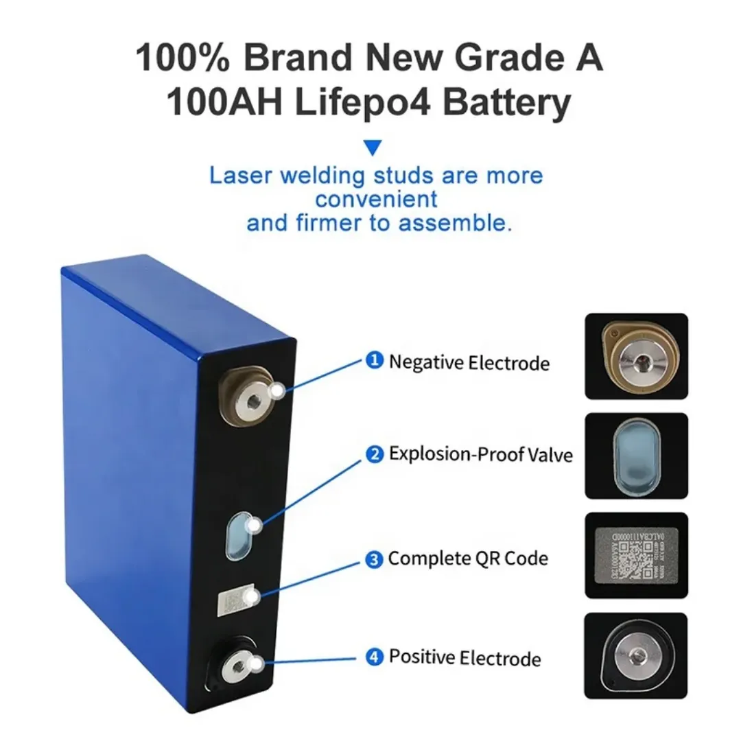Ganfeng 3.2V 100Ah A-Grade LiFePO4 Cell | 6000 Cycles | 0.28mΩ IR | Prismatic Lithium Battery Cell - View 8