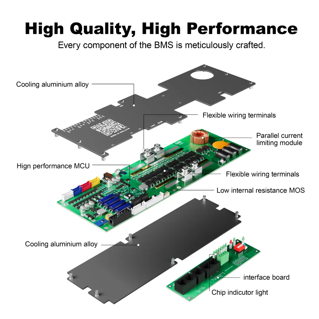 JK-PB2A16S15P Inverter BMS 150A with 2A Active Balancer | 300A Peak Discharge | 8S-16S LiFePO4, Lithium-Ion & LTO Battery Man