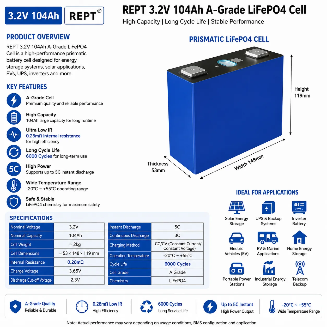 REPT 3.2V 104Ah A-Grade LiFePO4 Cell | 6000 Cycles | 0.28mΩ IR | 3C Continuous Discharge - View 8