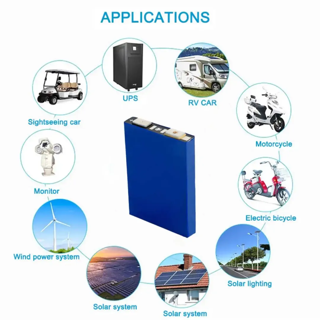 Gotion 3.2V 27Ah LiFePO4 A-Grade Battery Cell | 2500+ Cycle Life | Prismatic Lithium Cell for EV, Solar & Battery Packs - Vie