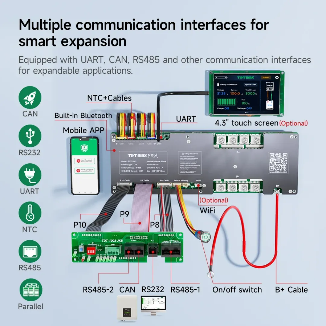 TDT Smart Inverter BMS 300A with 3A Active Balance, WiFi & Bluetooth | LiFePO4 & Lithium-ion Battery Management System | 7S-1